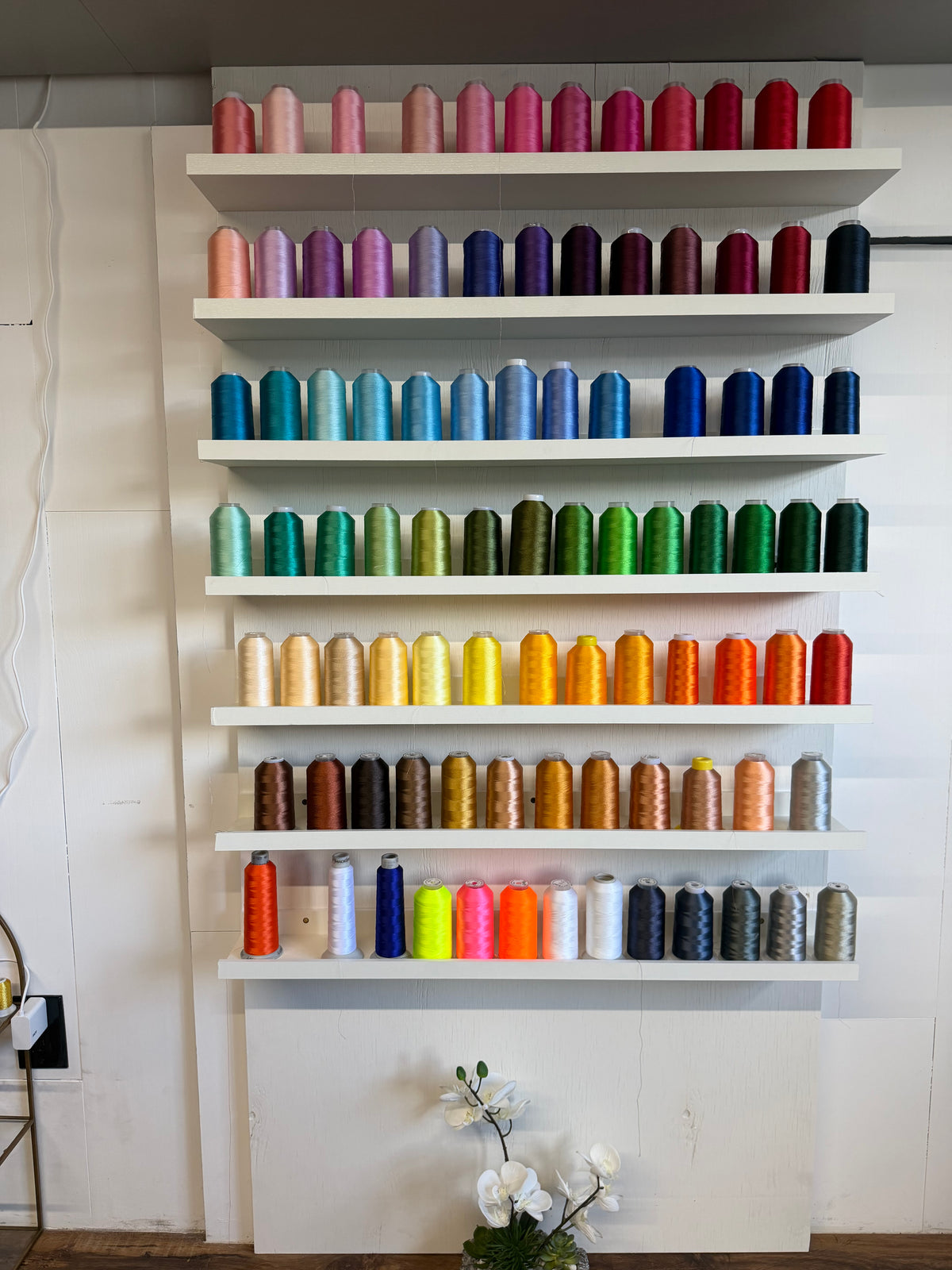 Embroidery 101 Beginners Class